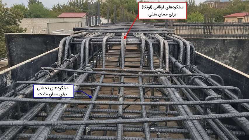 میلگرد اوتکا