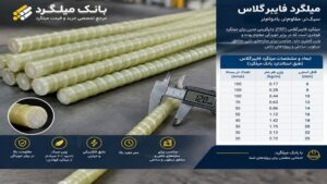 میلگرد فایبرگلاس