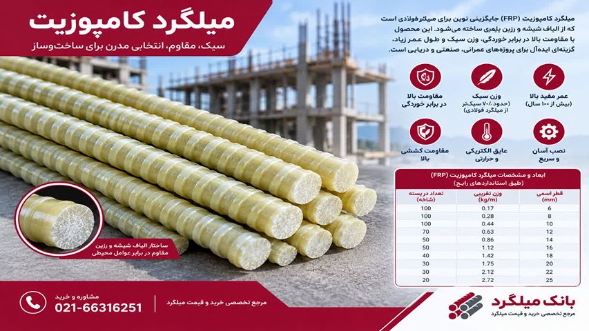 میلگرد کامپوزیتی